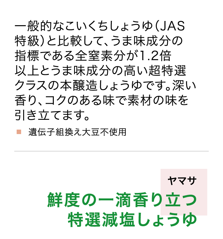 新鮮度の一滴が登場！新開発の「ピタッと弁」でさらに使いやすく！