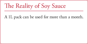 The Reality of Soy Sauce